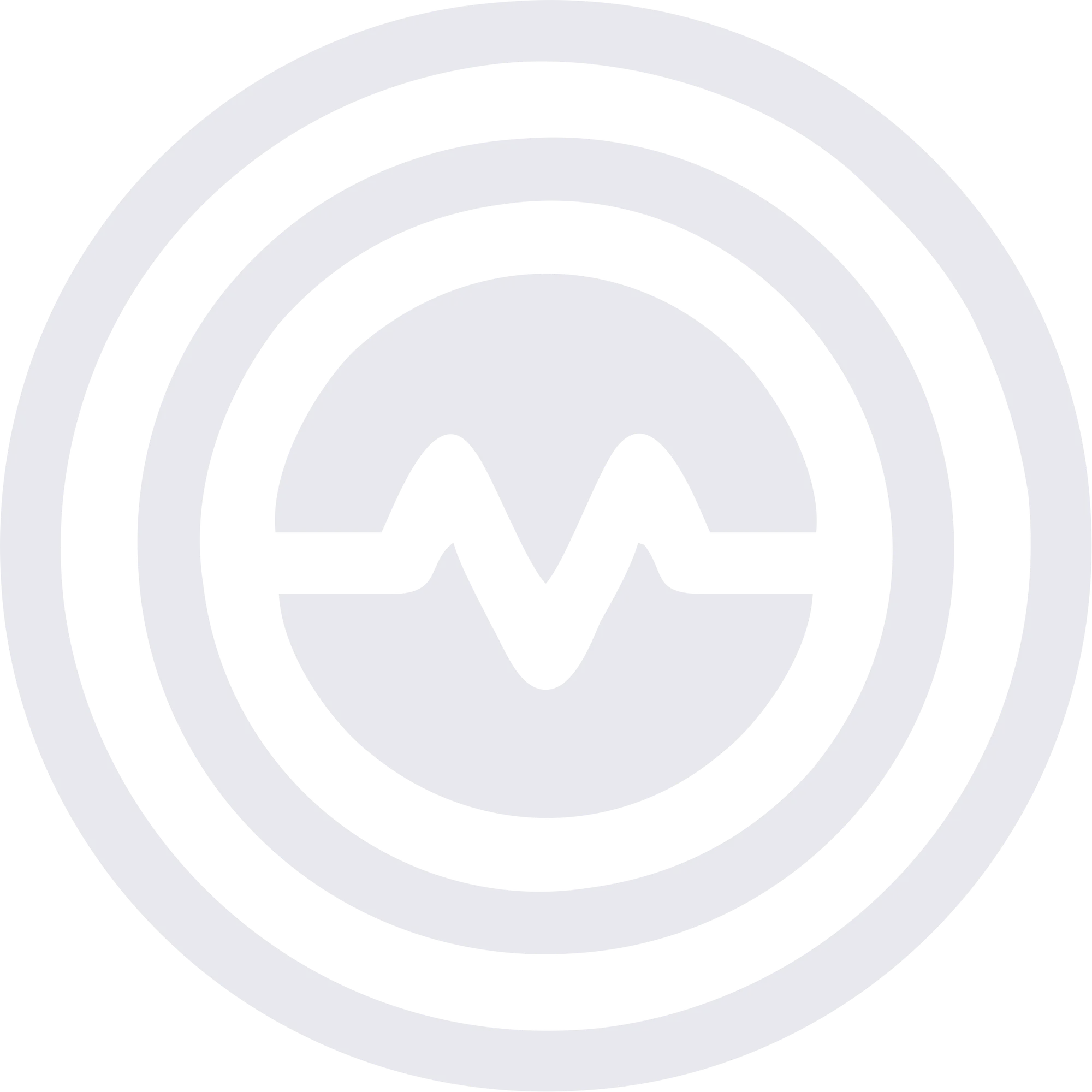 Isoperiodos S&iacute;smicos